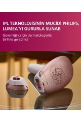 Philips Brı924/00 Lumea Lazer Epilasyon Ipl Tüy Alma Cihazı,çanta Ve Yüz Temizleme Cihazı Hediyeli