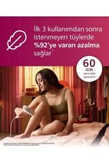 Philips Lumea Brı921/00 Lazer Epilasyon Ipl Tüy Alma Cihazı,kaş Düzeltici,(YÜZ,VÜCUT HASSAS BÖLGE)