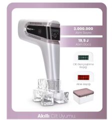 Relux IPL9950 IPL Lazer Epilasyon Aleti 3.000.000 Işık Atımı