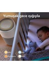 Philips Pureprotect Quiet 2200 Serisi AC2220/10 Hava Temizleyici