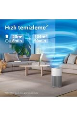 Philips Pureprotect Quiet 2200 Serisi AC2220/10 Hava Temizleyici