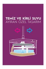 Parex Yeni Wondero Otomatik Temizlik Seti - 4 Adet Yedek Mop